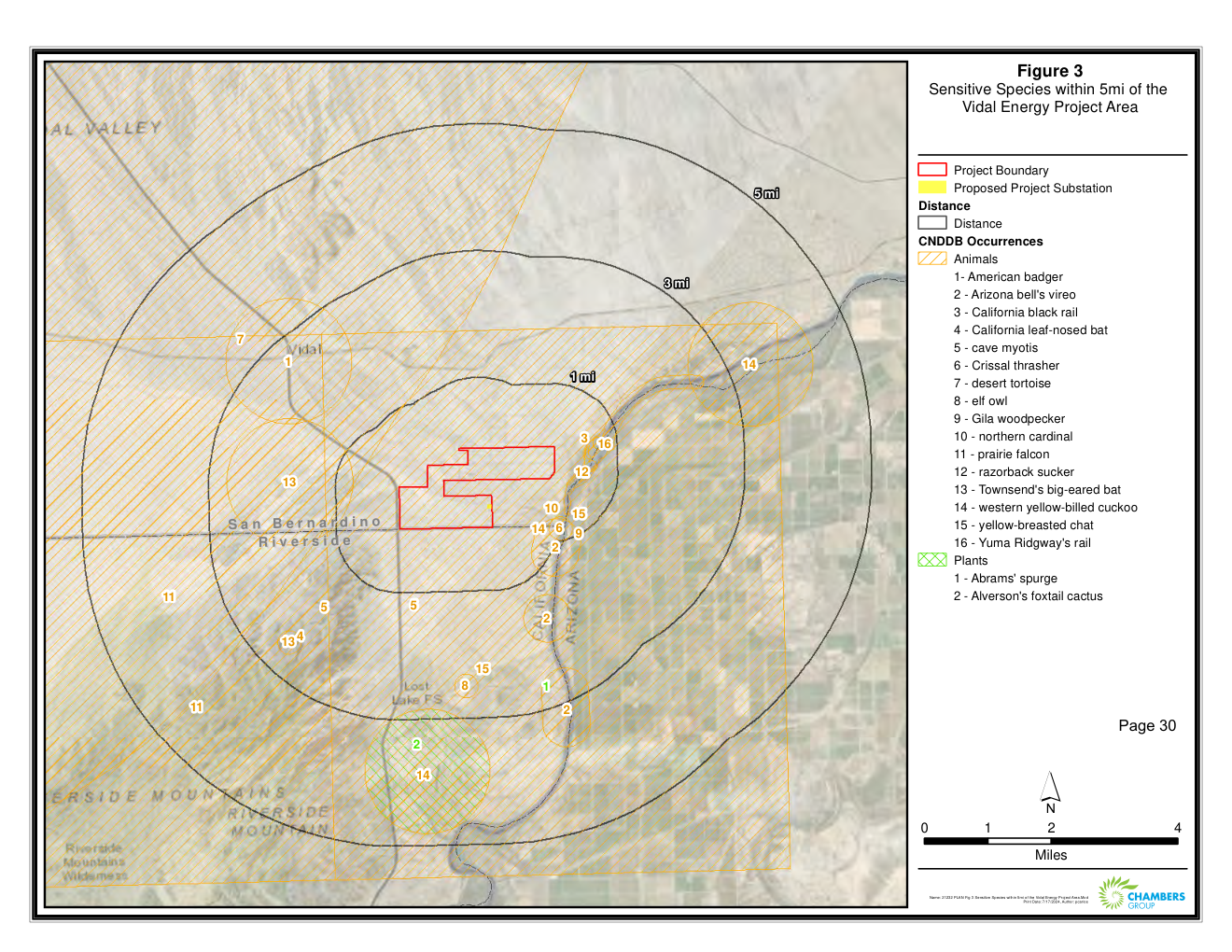 A map of the project area showing recorded locations of sensitive wildlife and plant species, including burrowing owl and kit fox burrows, Utah vine milkweed, and several bird species.